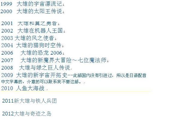 高清動畫片/機器貓/哆啦A夢/長篇劇場32部最全/碟機/台灣國語/日語　高清9碟DVD