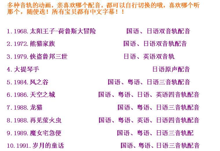 高清碟機DVD/宮崎駿全集動畫片/台灣國語/日語/粵語/國日雙語共28部　8碟台灣